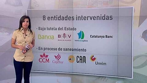 Experto bancos