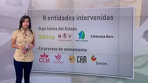 Experto bancos Experto bancos