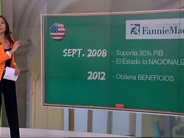 Experto sobre Bankia Experto sobre Bankia
