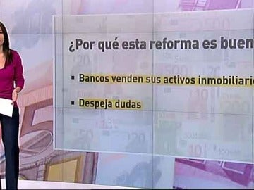 Sonsoles Moralejo - reforma financiera