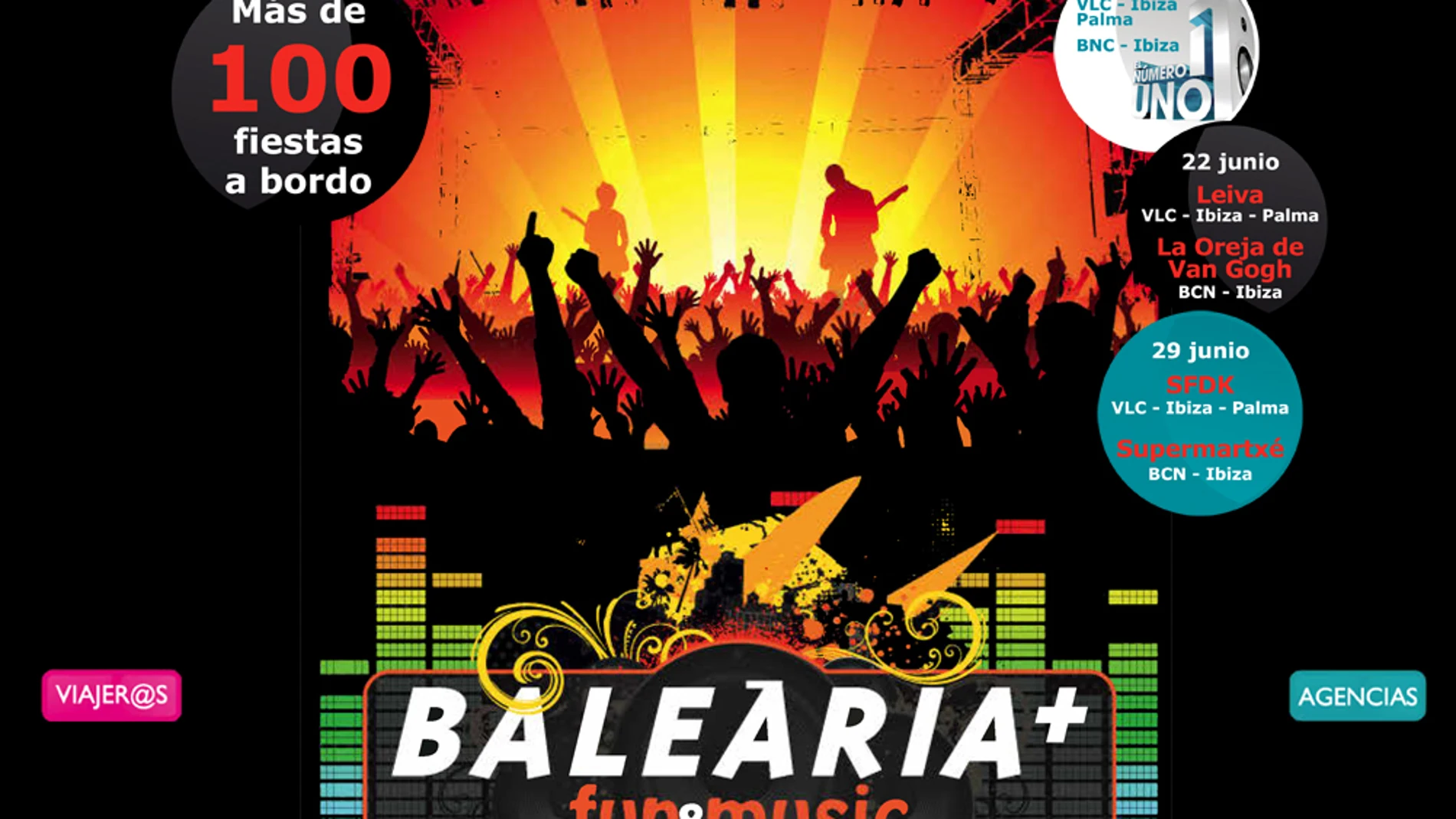 Balearia