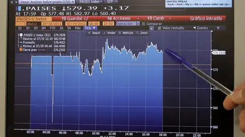 La prima de riesgo española La prima de riesgo española
