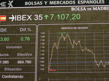 La bolsa española sube el 2,23%