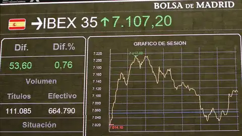 La bolsa española sube el 2,23% La bolsa española sube el 2,23%
