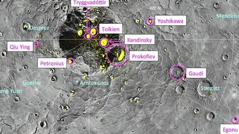 Nombres de famosos en Mercurio Nombres de famosos en Mercurio