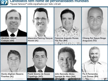 Fotos de algunos de los candidatos