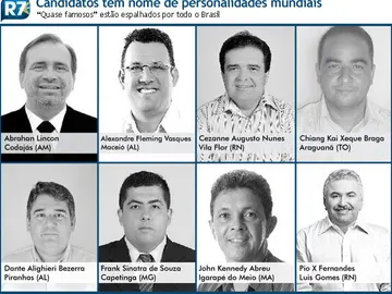 Fotos de algunos de los candidatos Fotos de algunos de los candidatos