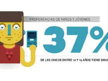 Los usuarios de apps se han duplicado en un año Los usuarios de apps se han duplicado en un año