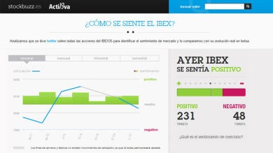 Lanzan una aplicación que analiza 