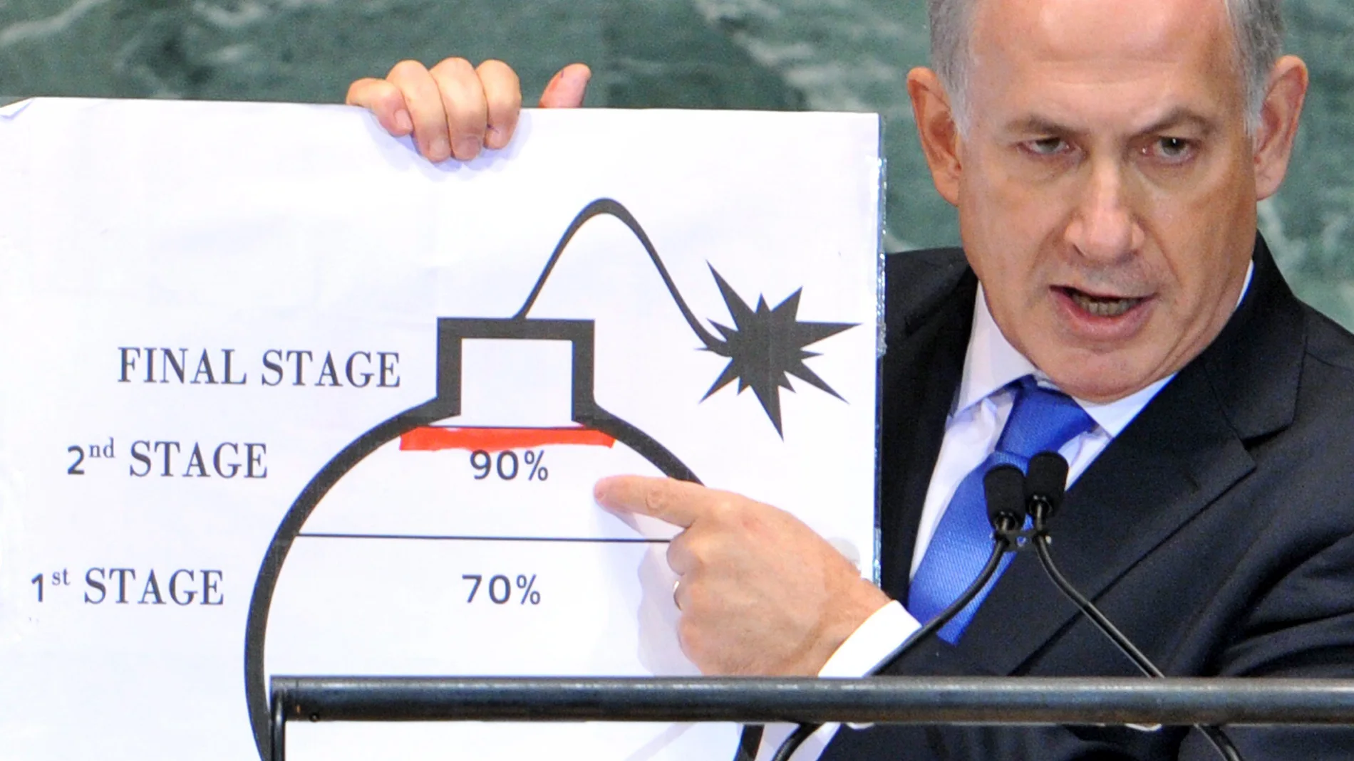 Netanyahu, en el plenario de la ONU Netanyahu, en el plenario de la ONU