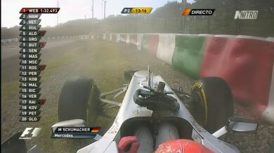 Accidente de Schumacher en los Libres 2 de Suzuka