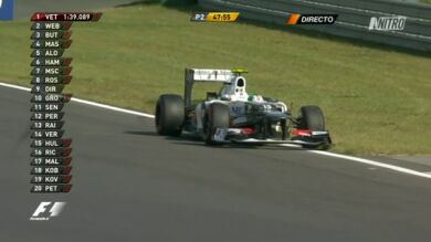 Sergio Pérez para su coche en Yeongam