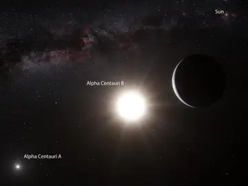 El exoplaneta más cercano y similar a la Tierra El exoplaneta más cercano y similar a la Tierra