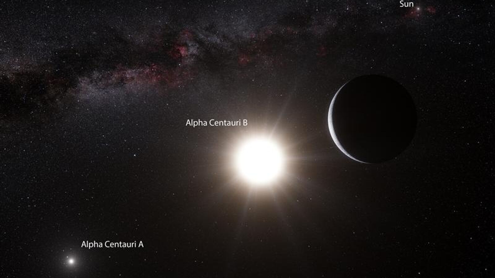 Hallan el exoplaneta más próximo y parecido a la Tierra 