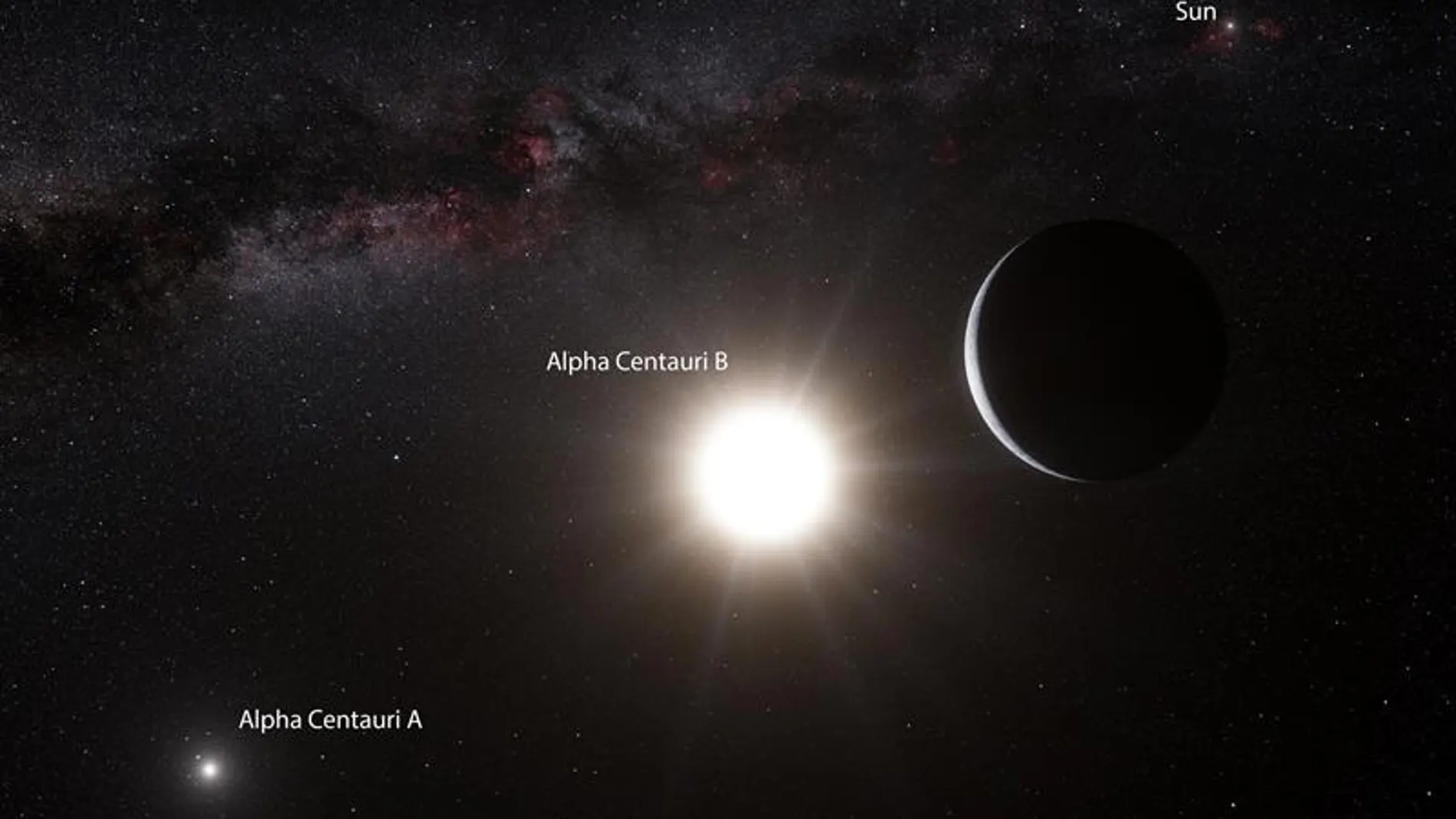 El exoplaneta más cercano y similar a la Tierra El exoplaneta más cercano y similar a la Tierra