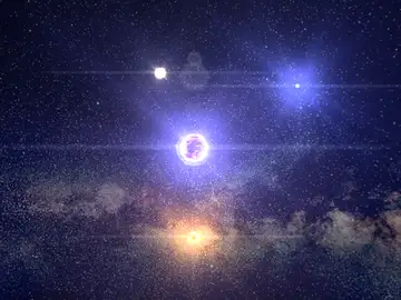 Sistema de estrellas Sistema de estrellas