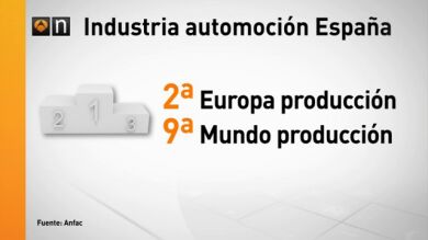 Nueve de cada diez coches fabricados en España se vende en el extranjero