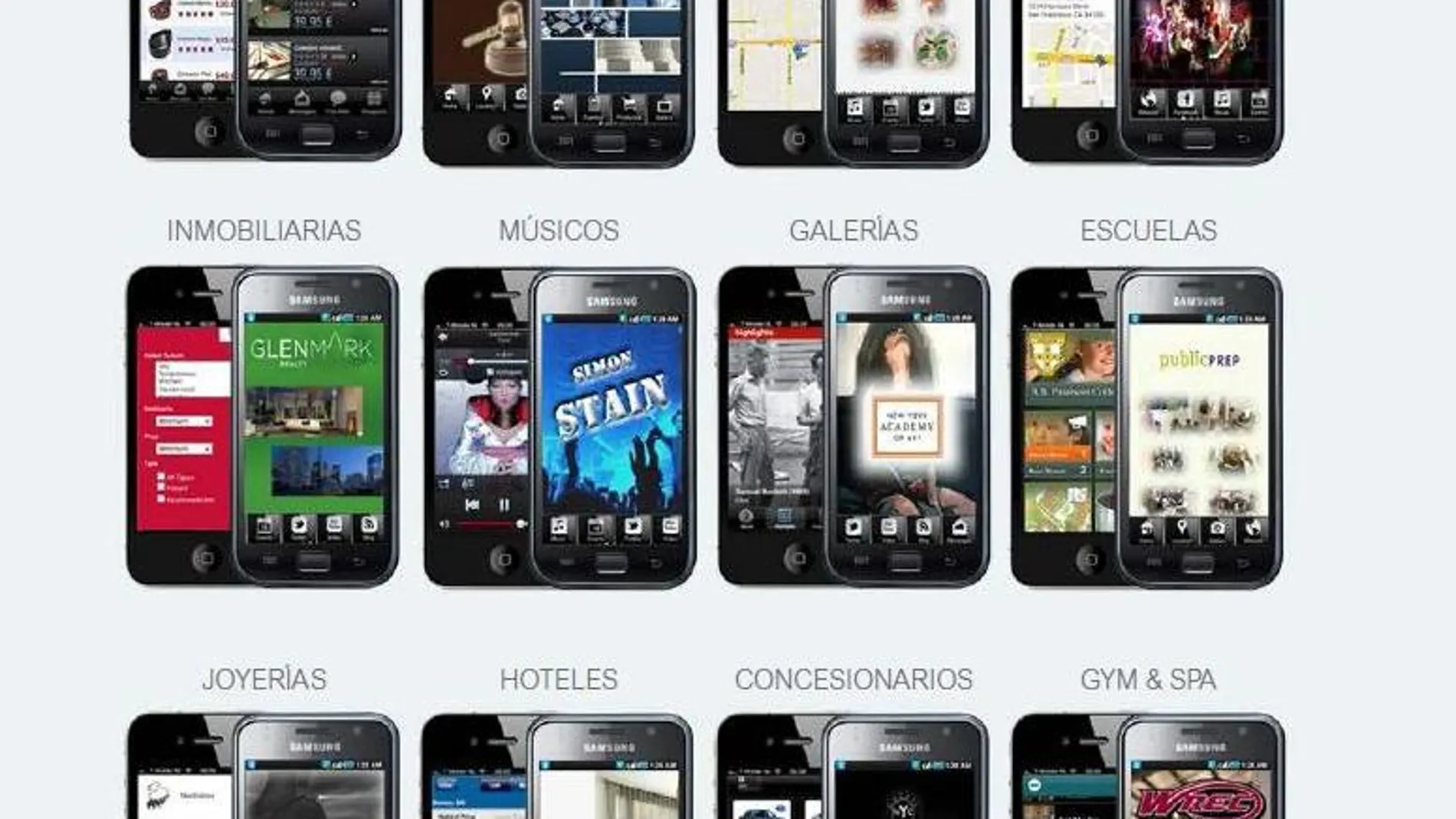 Menú para orientar a los clientes de determinados sectores Menú para orientar a los clientes de determinados sectores