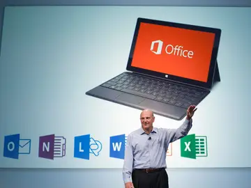 Presentación de Microsoft Office 2013 Presentación de Microsoft Office 2013