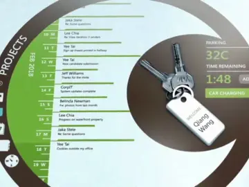 Uno de los gadgets que revolucionarán el mercado Uno de los gadgets que revolucionarán el mercado