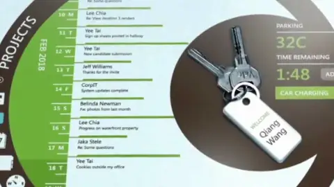 Uno de los gadgets que revolucionarán el mercado Uno de los gadgets que revolucionarán el mercado