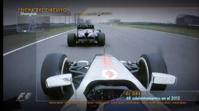 Las claves del GP de China en Shanghái