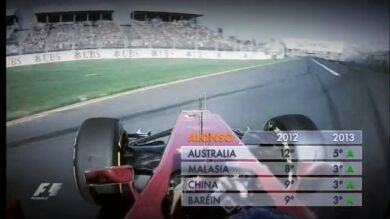 La mejoría de Ferrari en clasificación