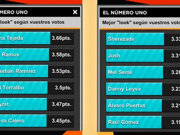 Mejores looks de El Número Uno 1 Mejores looks de El Número Uno 1