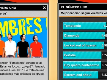 Temblando, mejor canción de la gala Temblando, mejor canción de la gala
