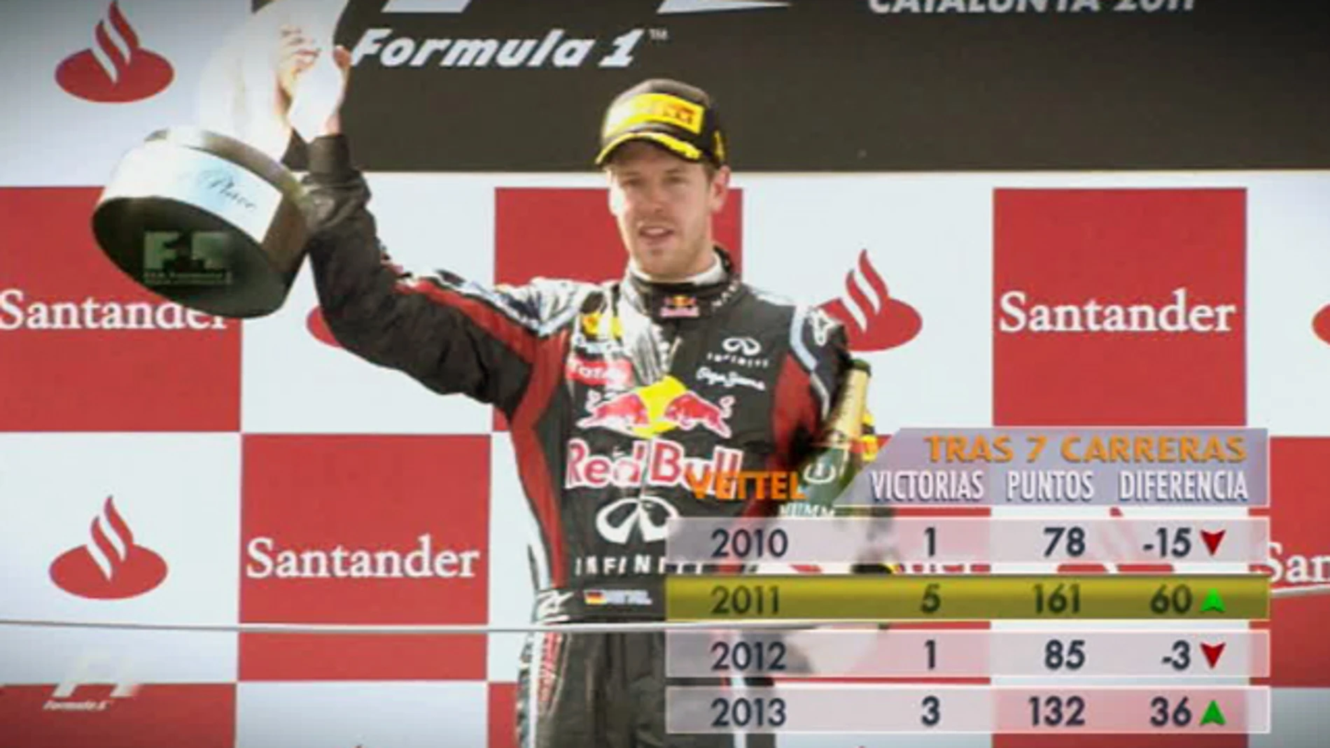 Vettel alza un trofeo