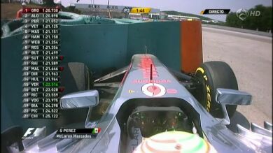 Accidente de Sergio Pérez en los terceros entrenamientos libres del GP de Hungría