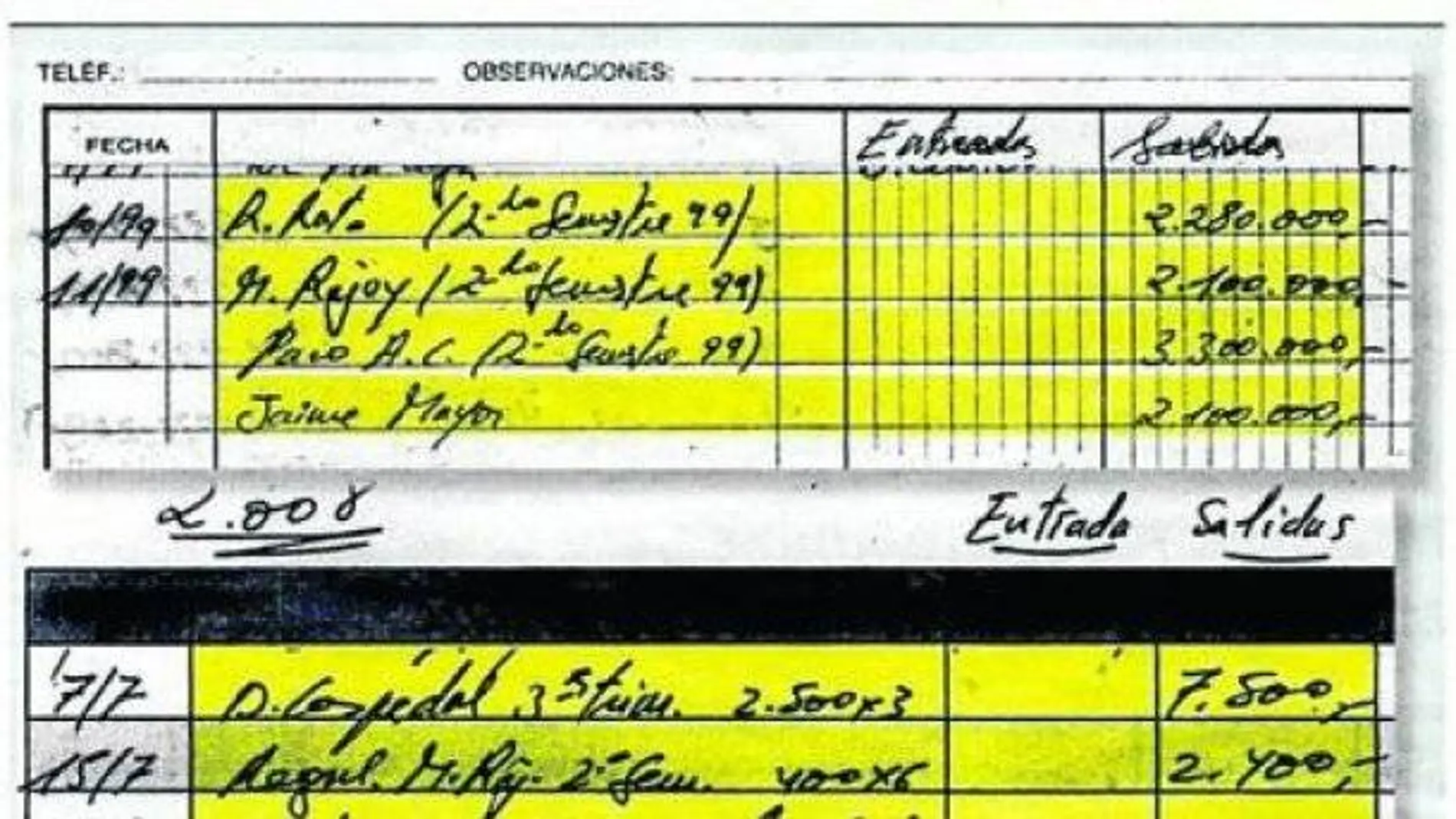 Imagen de los papeles de Bárcenas Imagen de los papeles de Bárcenas