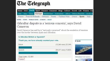 Encuesta sobre Gibraltar en la web de The Telegraph