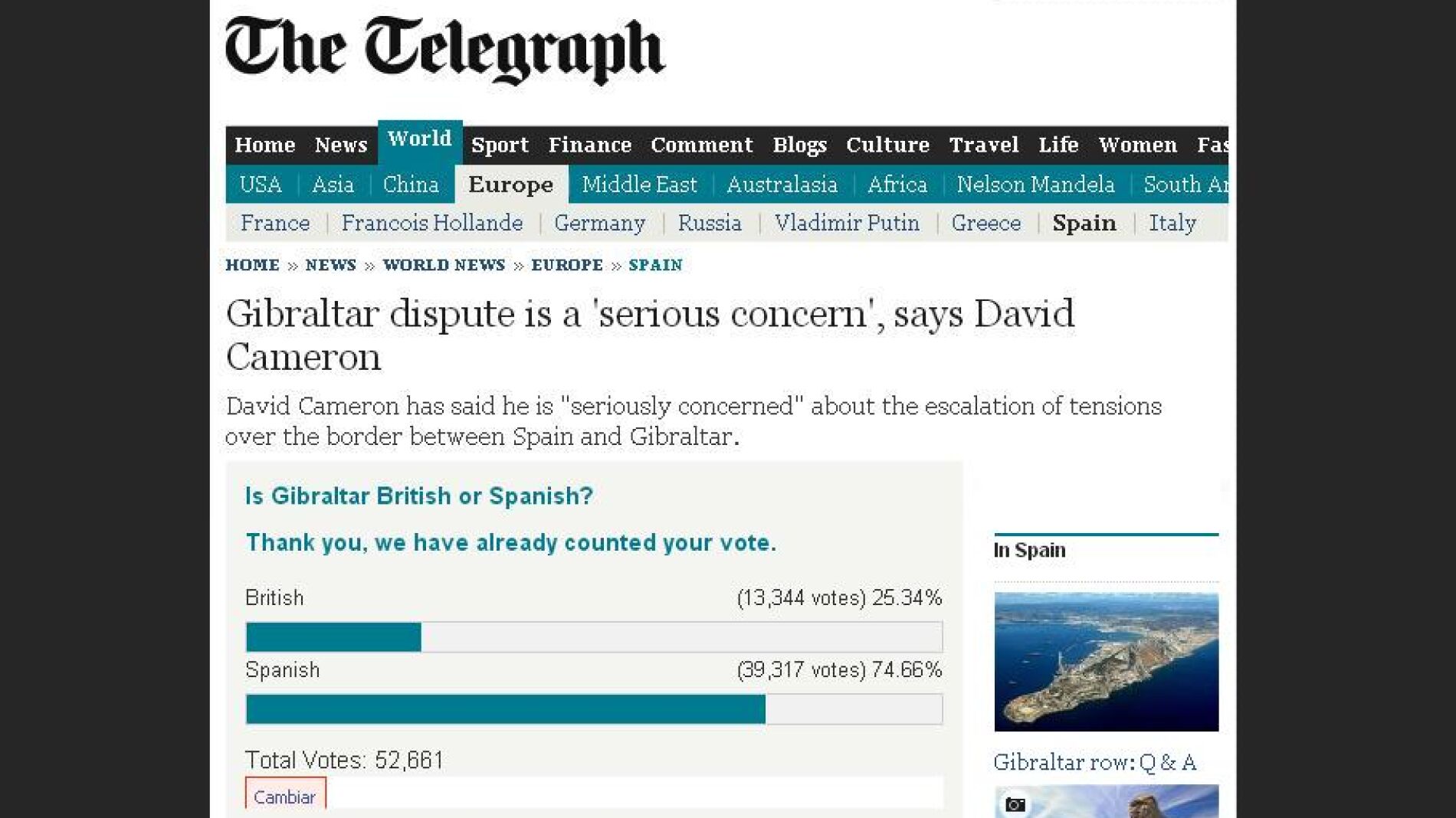 Encuesta sobre Gibraltar en la web de The Telegraph