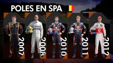Historia de las clasificaciones de Spa