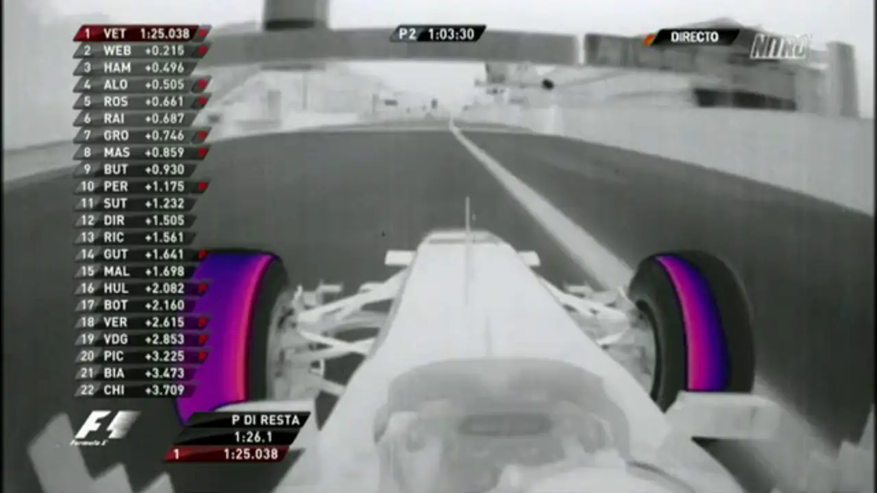 La cámara térmica del Force India de Di Resta