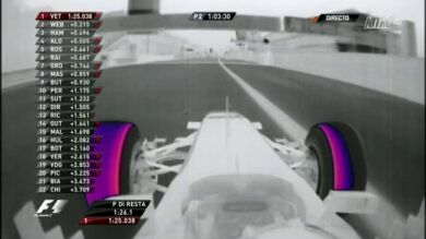 La cámara térmica del Force India de Di Resta