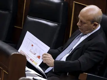 José Ignacio Wert José Ignacio Wert