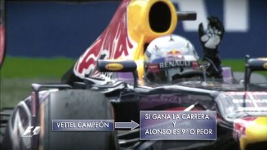 Las cuentas de Vettel para ser tetracampeón