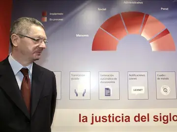 Gallardón, ministro de Justicia Gallardón, ministro de Justicia