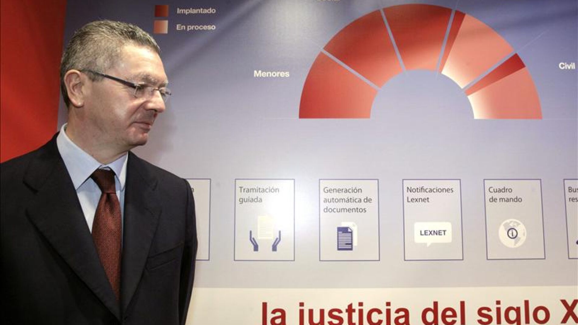 Gallard&oacute;n, ministro de Justicia