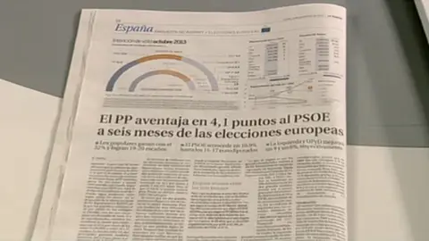 Encuesta de La Razón Encuesta de La Razón