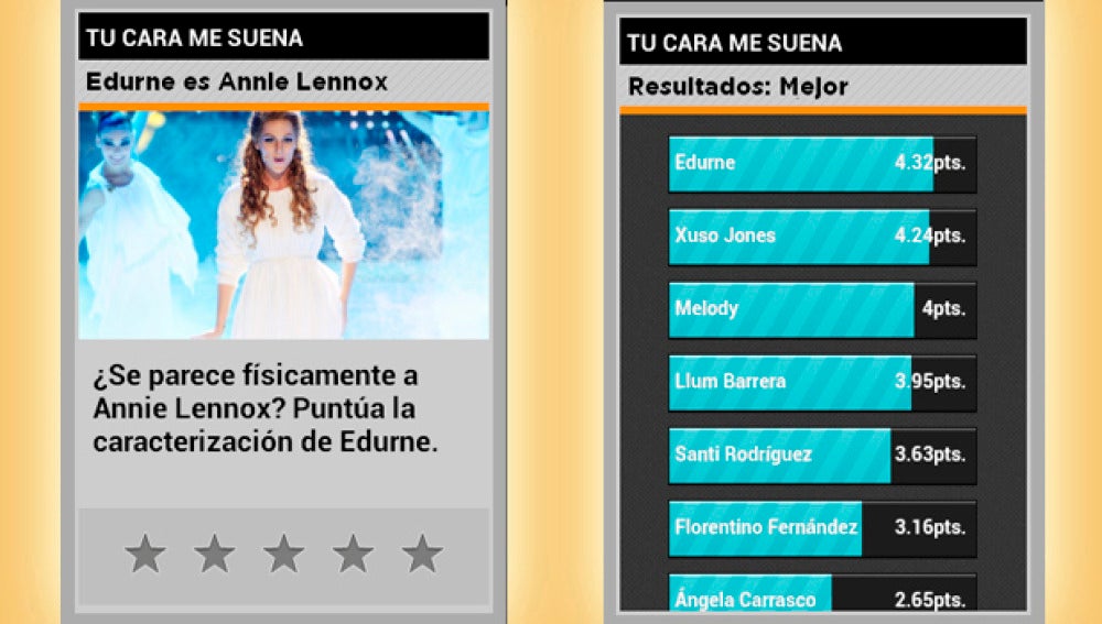 Edurne como Annie Lennox en ATRESMEDIA CONECTA