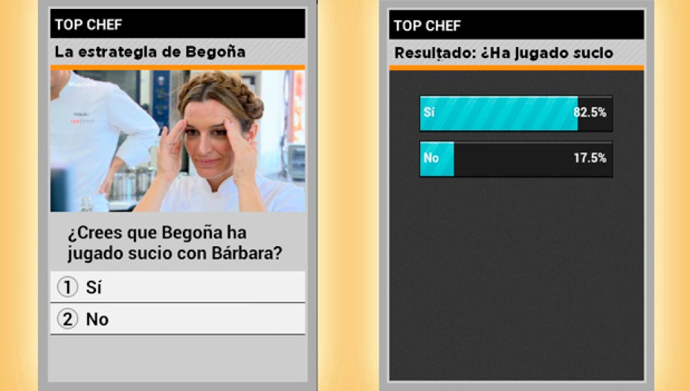 Begoña contra Bárbara