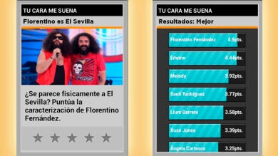 Flo como El Sevilla, mejor caracterización de la gala según ATRESMEDIA CONECTA