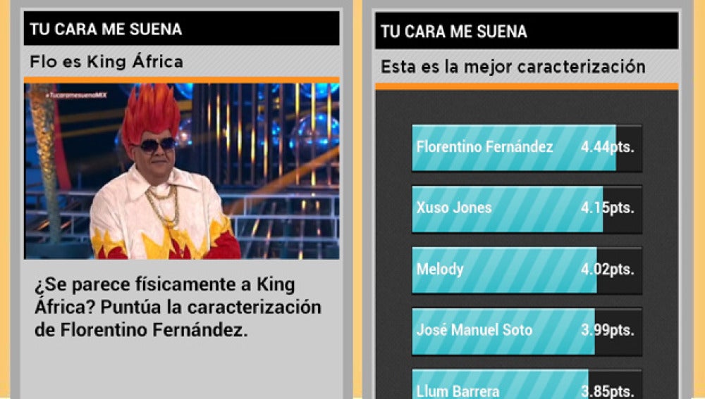 ATRESMEDIA CONECTA vota a Flo