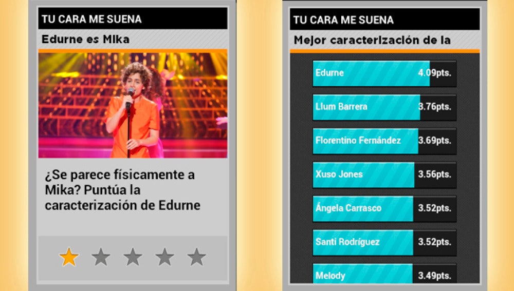 Edurne como Mika arrasa en ATRESMEDIA CONECTA