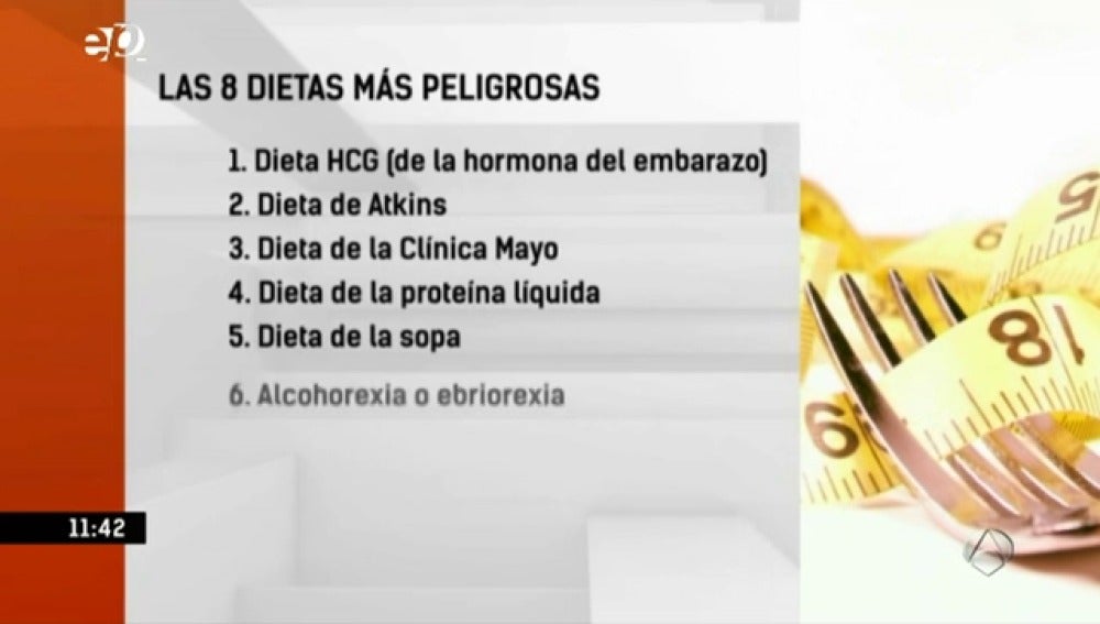 recetas de dieta de la clínica mayo