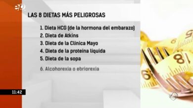 Las 8 dietas más peligrosas para perder peso