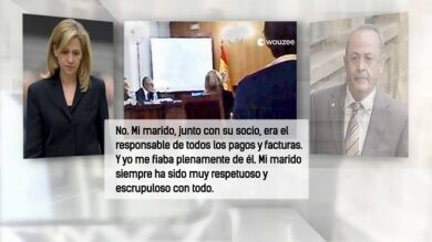 El vídeo de la infanta Cristina ante el juez Castro